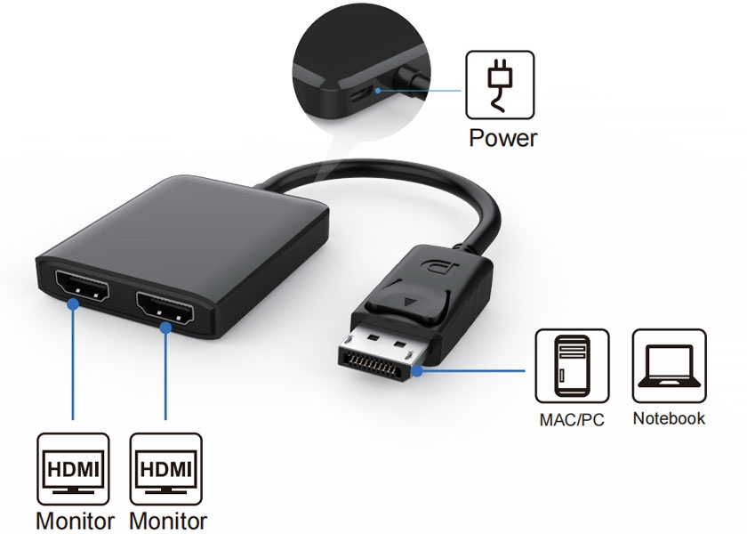 Multi-Monitor-Splitter