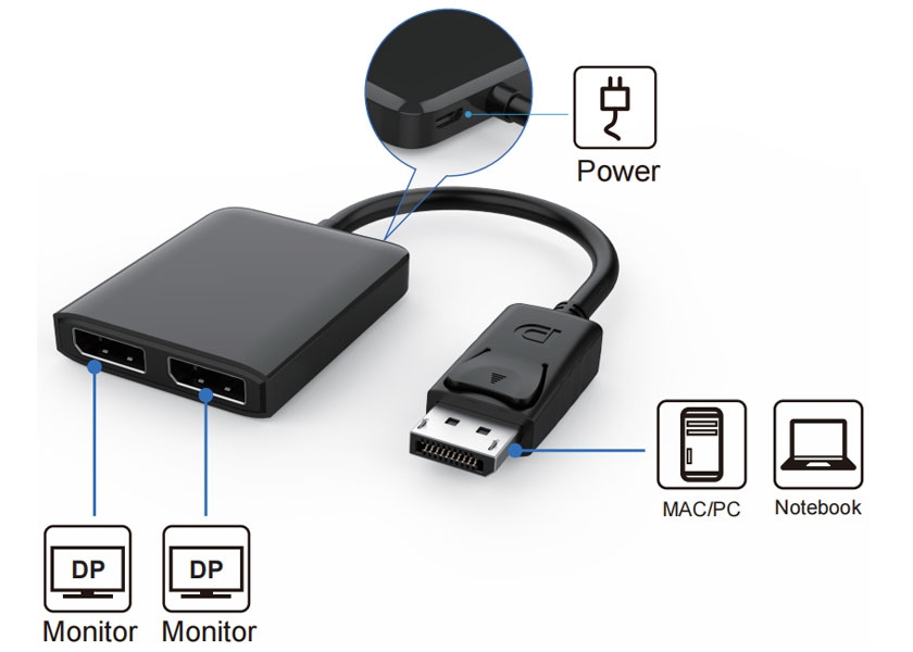 DisplayPort-to-Dual-DisplayPort-8K-Adapter