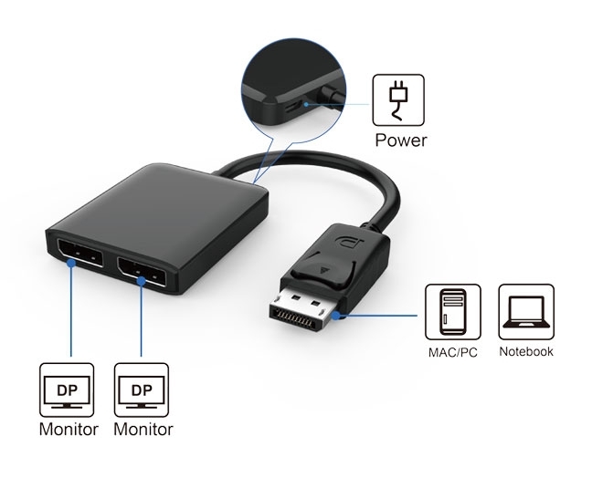 DisplayPort to Dual DisplayPort 8K Adapter, Multi-Stream Transport (MST) Hub