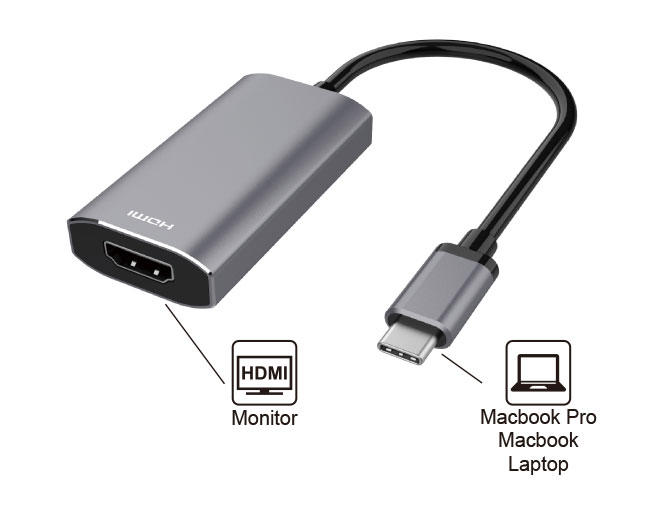 Câble Adaptateur USB-C à HDMI de 2m, 8K - Adaptateurs vidéo USB-C