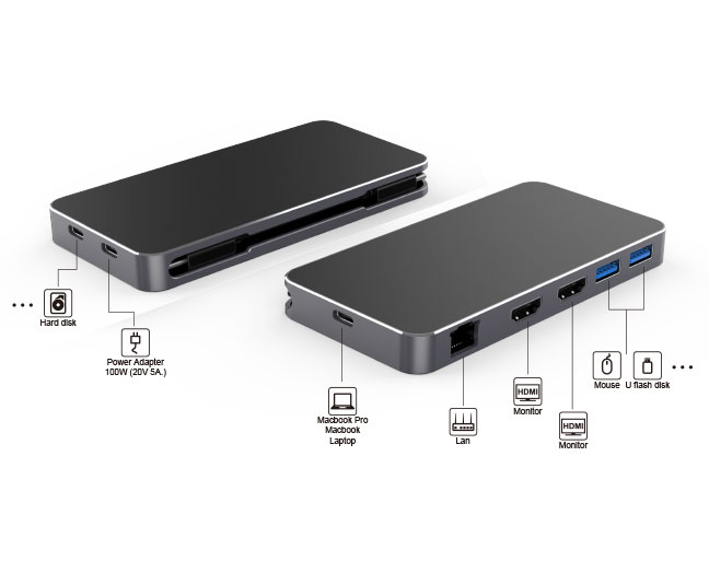 USB C Hub Dual Monitor 7 IN 1 Multiport Adapter