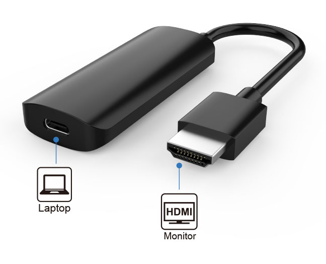 HDMI to USB-C Port Converter Adapter