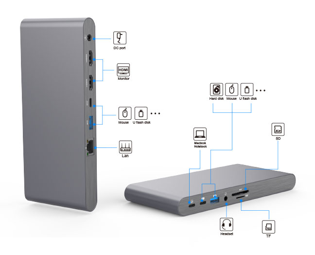 11-in-1 USB-C Docking Station with Stand-Alone Option