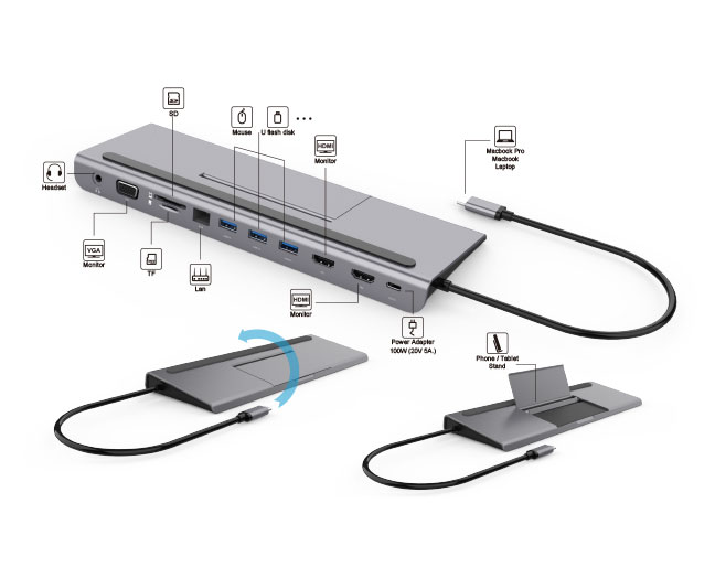 11-in-1 USB-C Fully Functional Dock with Phone Stand