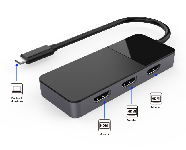 USB-C to HDMI Adapter with Three HDMI, MST Hub