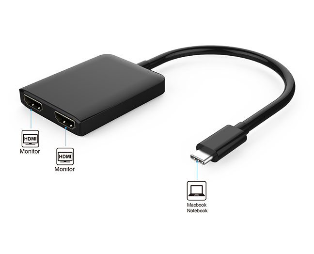 2-in-1 USB-C to Dual HDMI Adapter, Type C to HDMI Converter