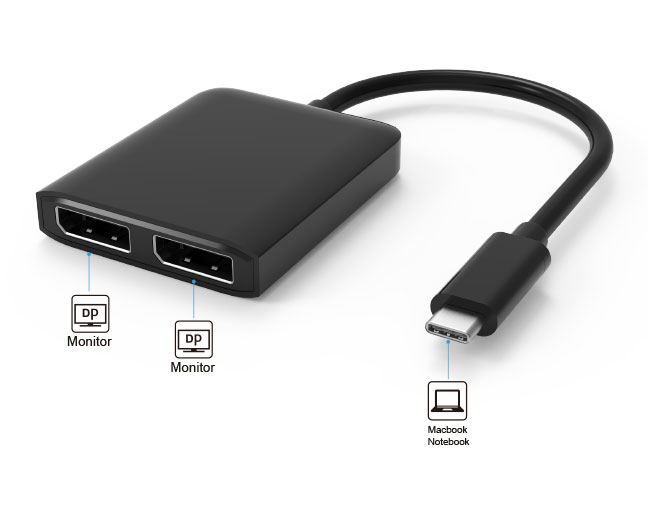 USB-C to Dual 4K DisplayPort MST Adapter Splitter