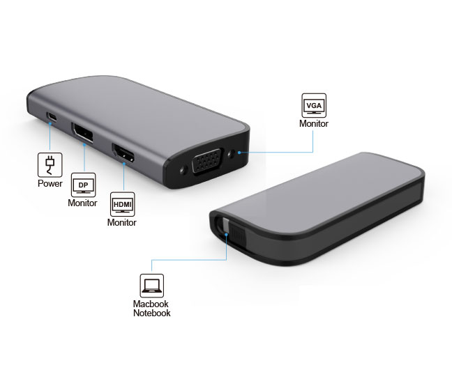 USB C MST Hub, Triple Video Display Monitor Adapter