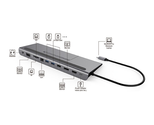 11-in-1 USB-C Fully Functional Docking Station