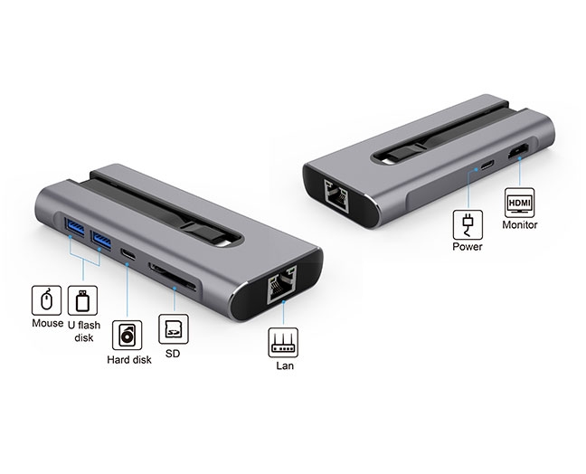 7-in-1 USB-C Hub Multiport Adapter for MacBook Pro