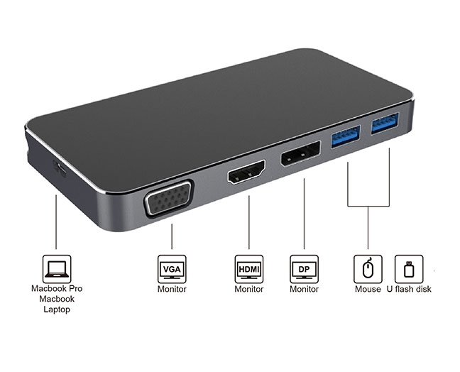 USB C Triple Display MST Travel Dock 7-IN-1 with PD 100W Pass Through