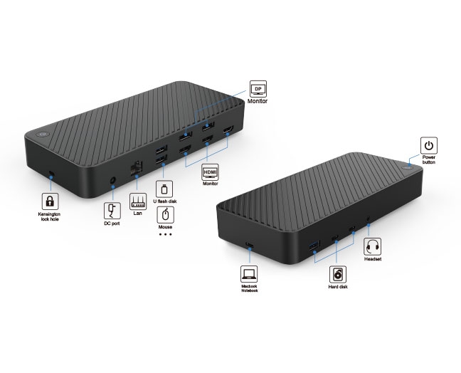 Displaylink Triple Display Docking Station