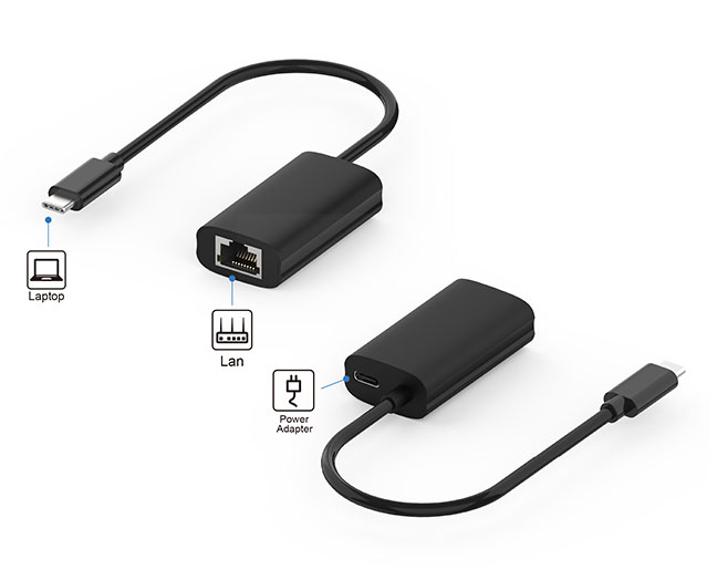 USB C to Gigabit Ethernet Adapter with Type-C PD 100W